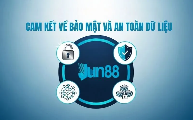 Cam kết về bảo mật và an toàn dữ liệu