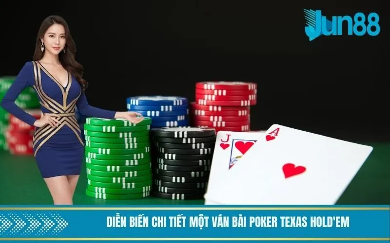 Diễn biến chi tiết một ván bài Poker Texas Hold'em